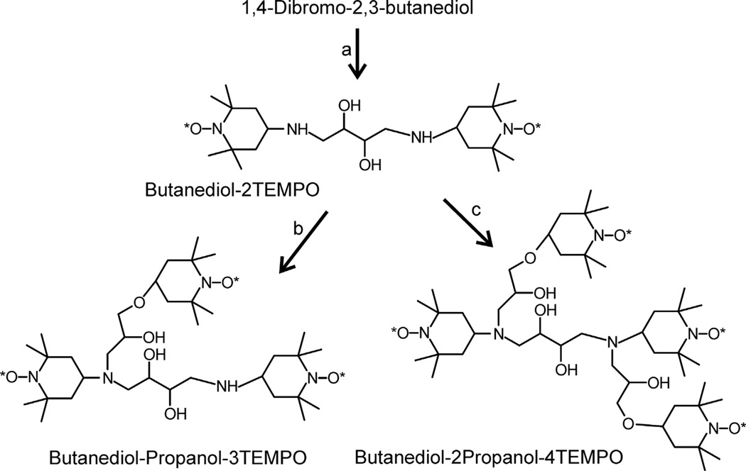 Scheme 3