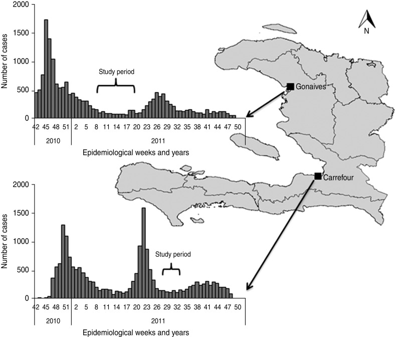 Fig. 1.