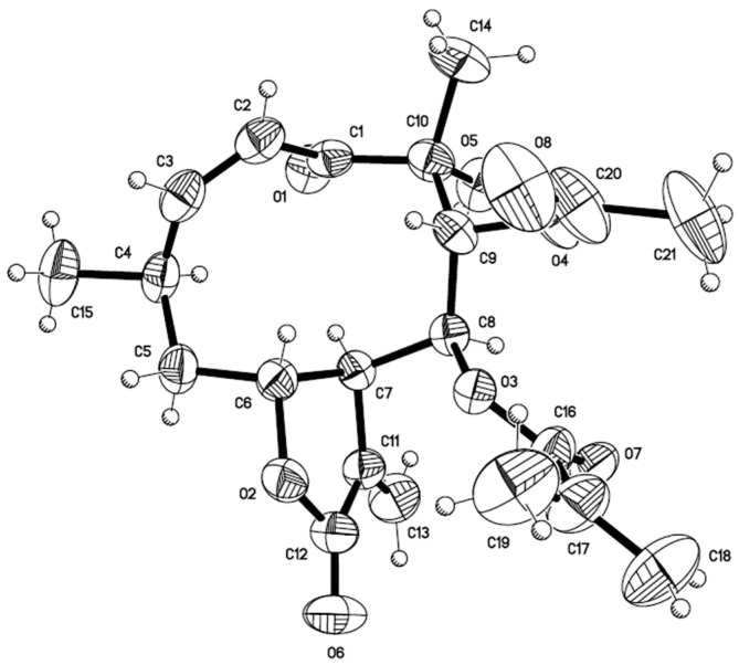 Figure 2