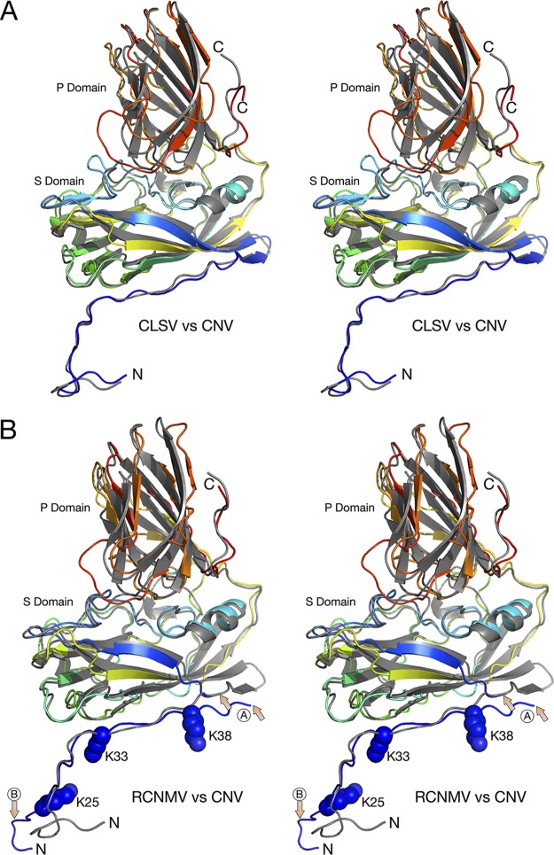 FIG 4