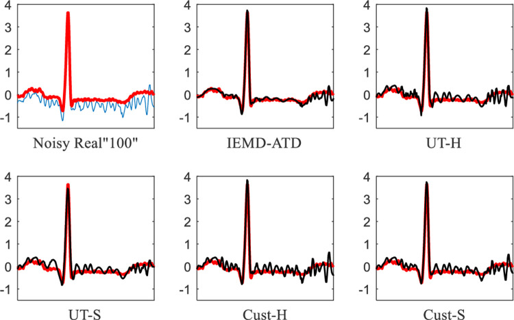 Fig 14