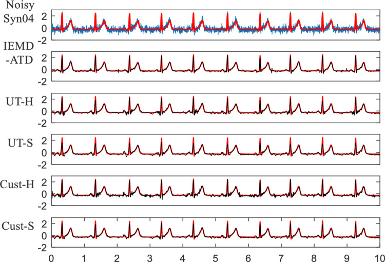 Fig 11