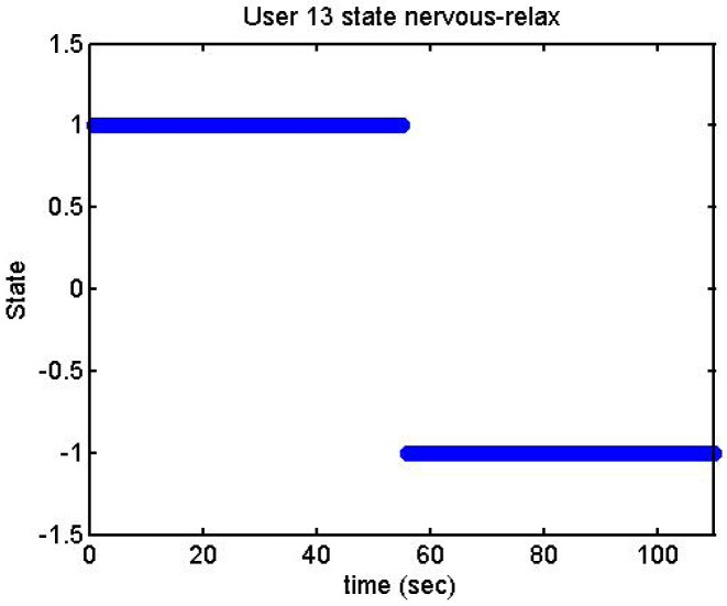 Figure 46.