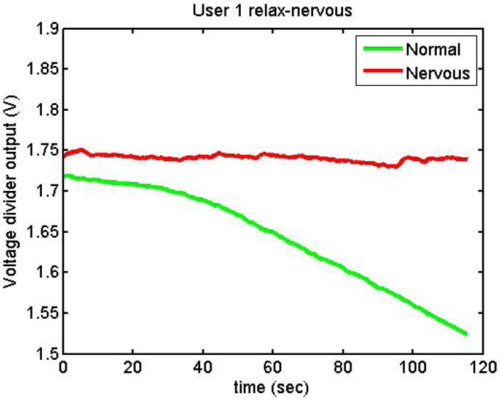 Figure 23.