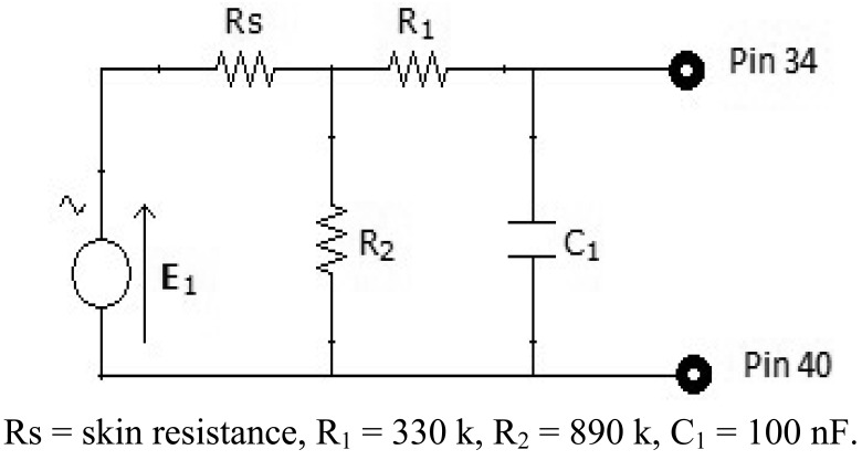 Figure 9.