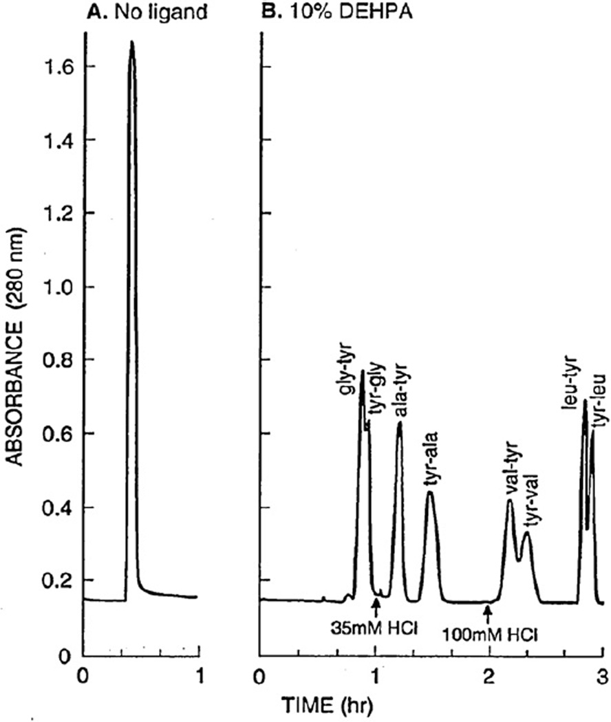 Fig. 14