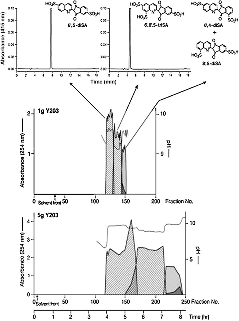 Fig. 18