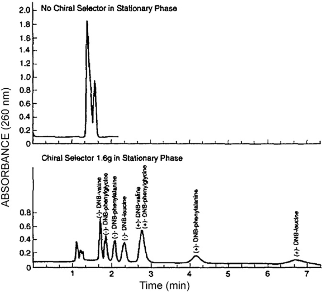 Fig. 20