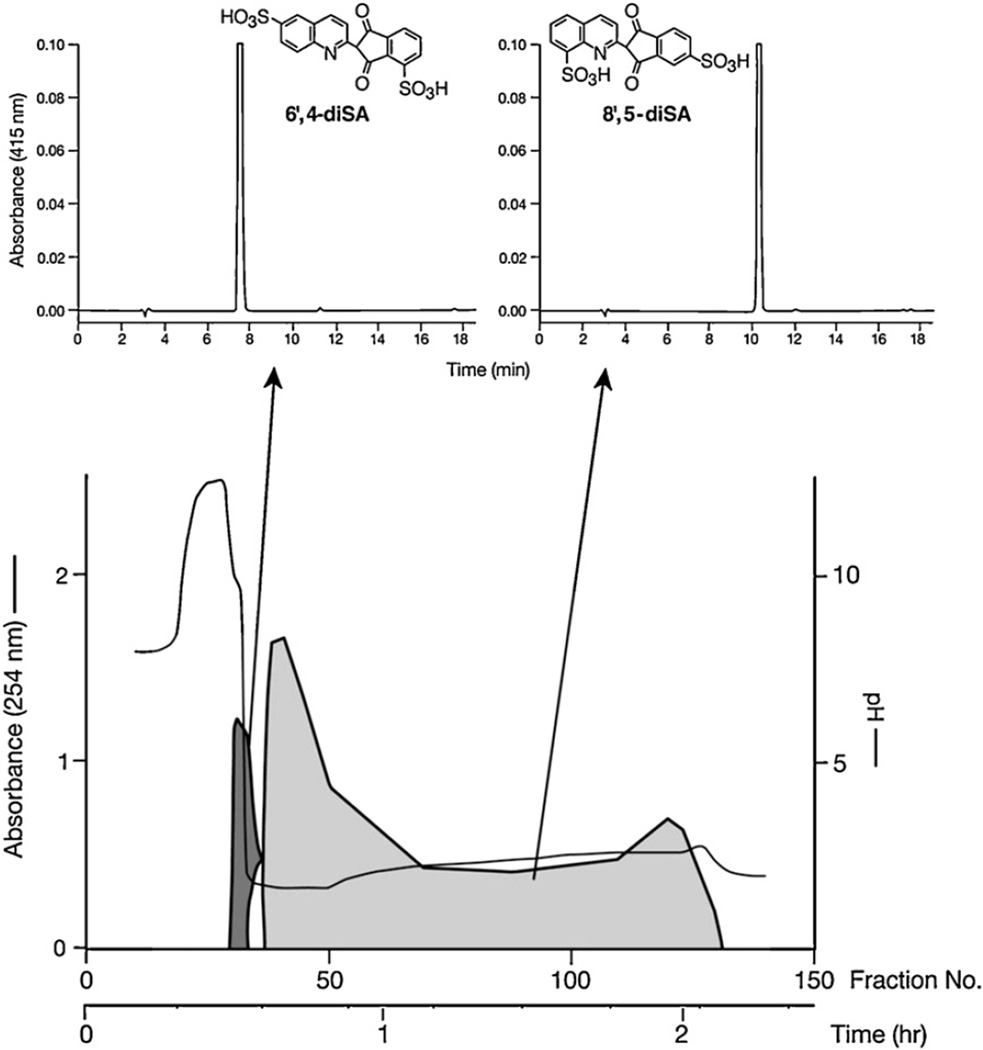 Fig. 19