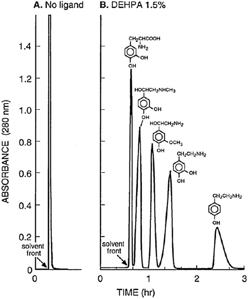 Fig. 16