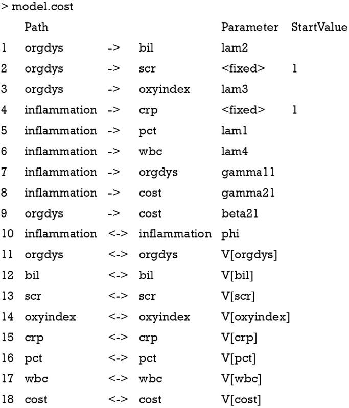 graphic file with name atm-05-05-102-fig4.jpg