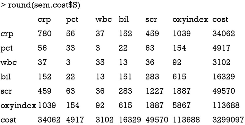 graphic file with name atm-05-05-102-fig6.jpg