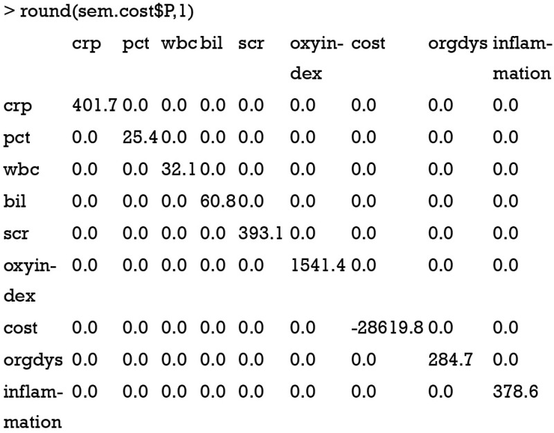 graphic file with name atm-05-05-102-fig13.jpg