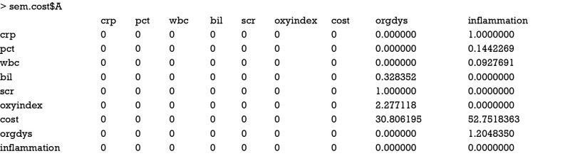 graphic file with name atm-05-05-102-fig12.jpg