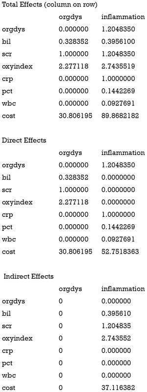 graphic file with name atm-05-05-102-fig11.jpg