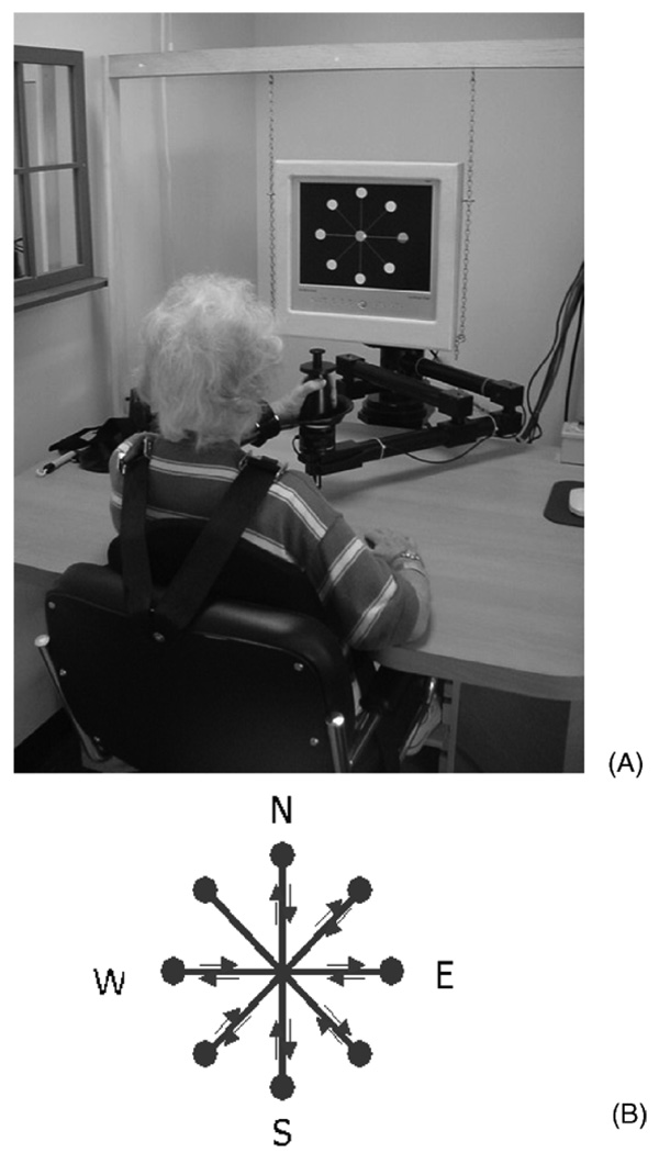 Fig. 1