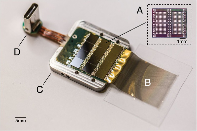 Figure 5