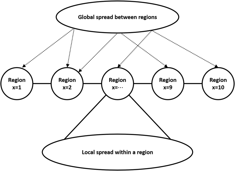 Fig. 4