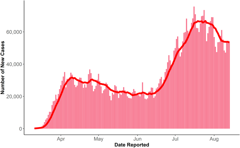 Fig. 1