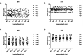 Figure 5—figure supplement 3.