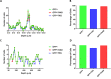 Figure 2—figure supplement 3.