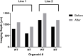 Figure 5—figure supplement 7.