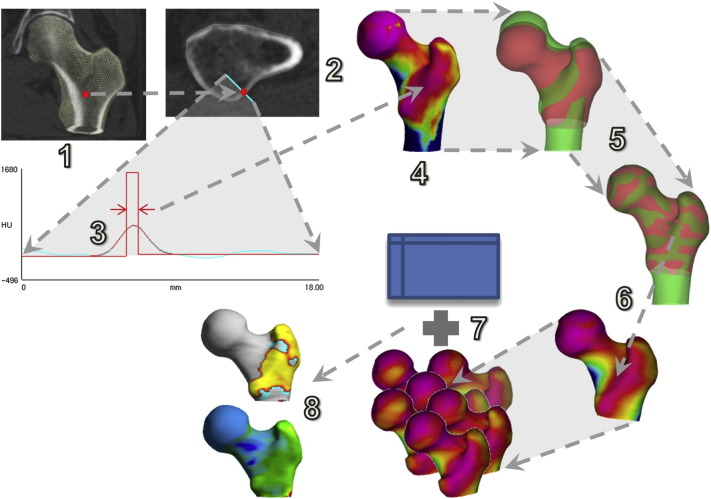 Fig. 1