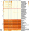 Extended Data Fig. 12