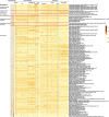 Extended Data Fig. 11