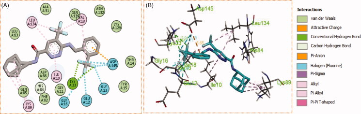 Figure 7.