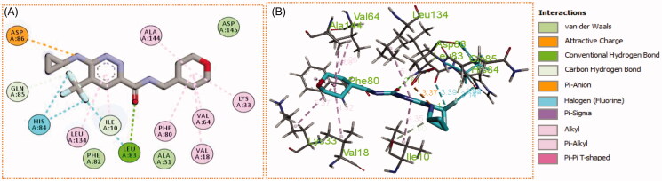 Figure 9.