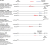 Figure 1—figure supplement 1.