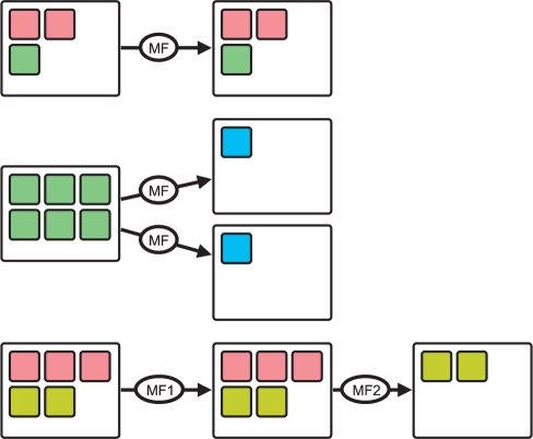 Fig. 3.