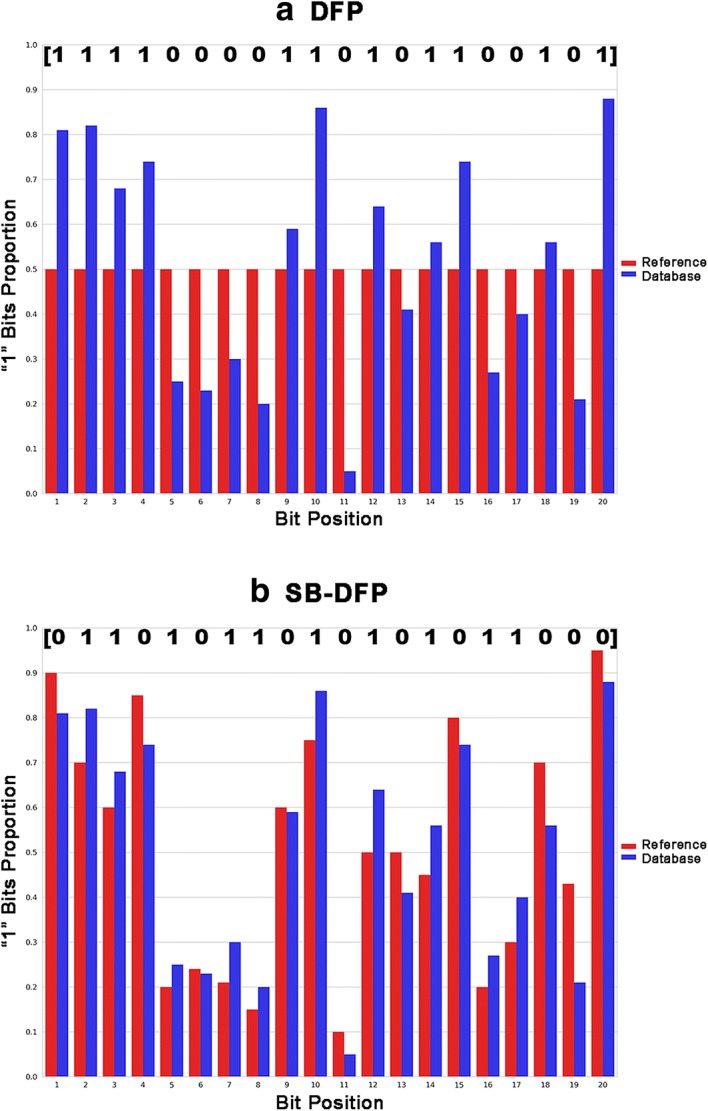 Fig. 1