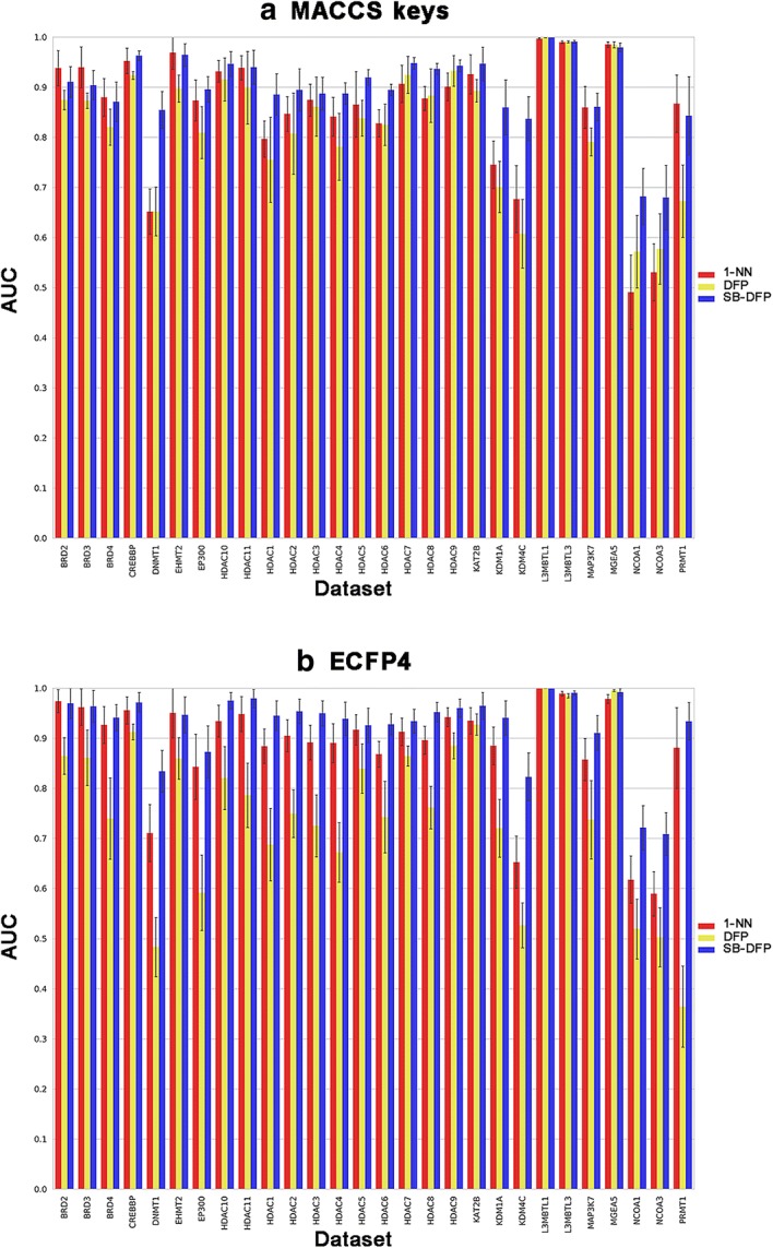 Fig. 4