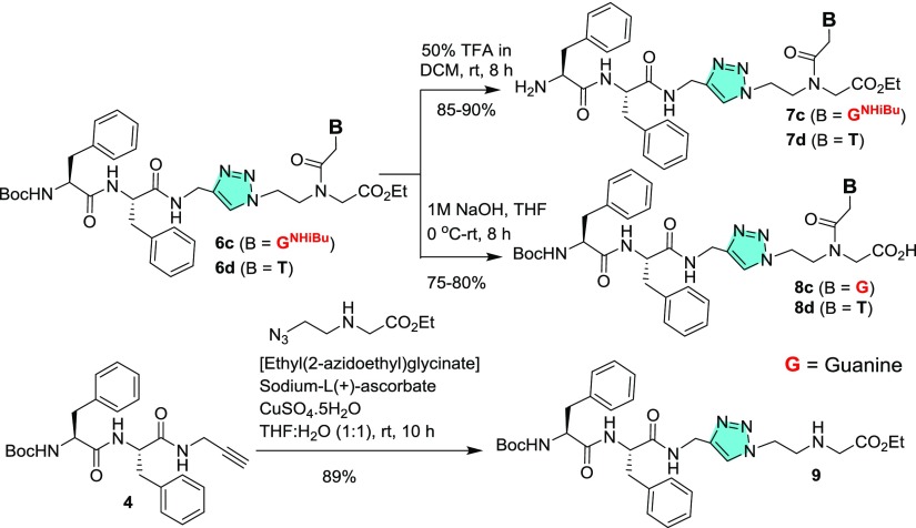 Scheme 3