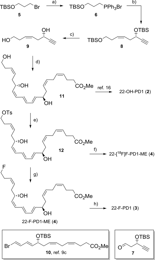 Scheme 1.