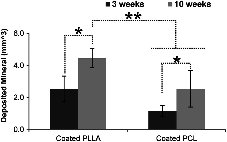 FIG. 9.