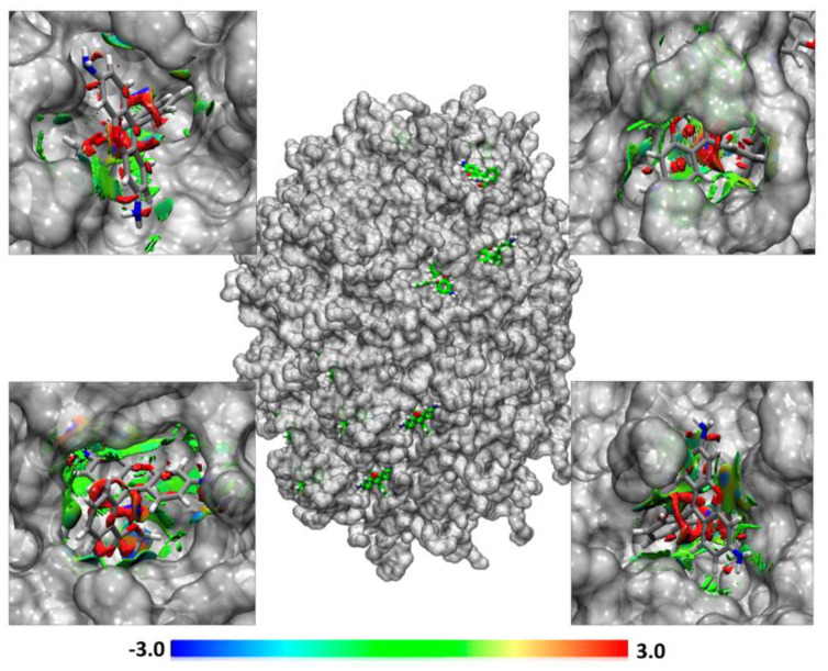 Figure 11