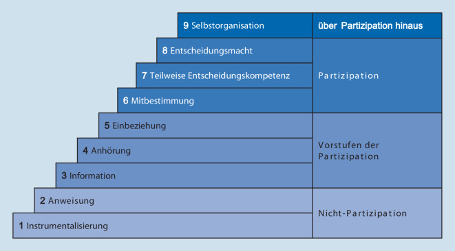 graphic file with name 115_2024_1630_Fig1_HTML.jpg