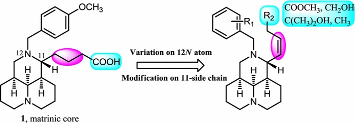 Fig. 1