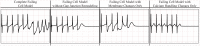 Fig 13