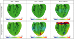 Fig 10