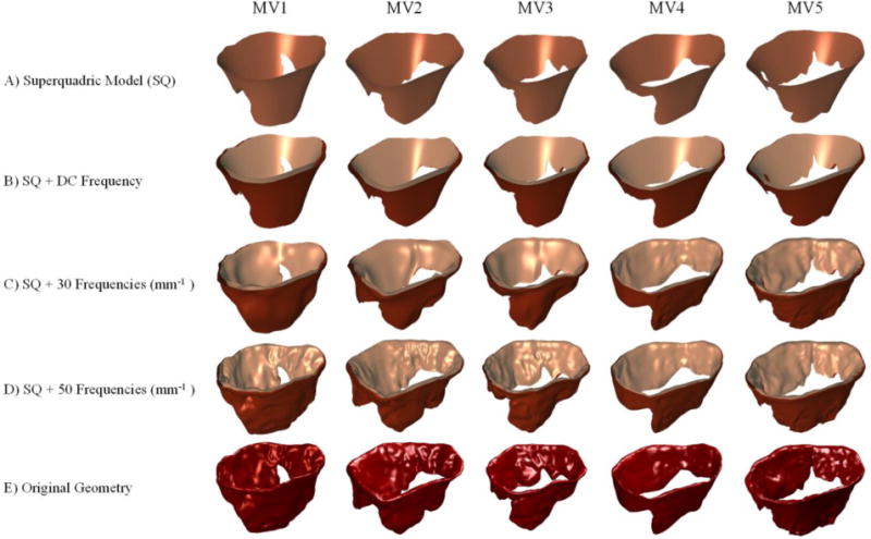 Figure 15