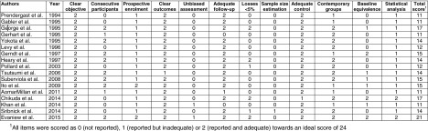 graphic file with name fig-5.jpg