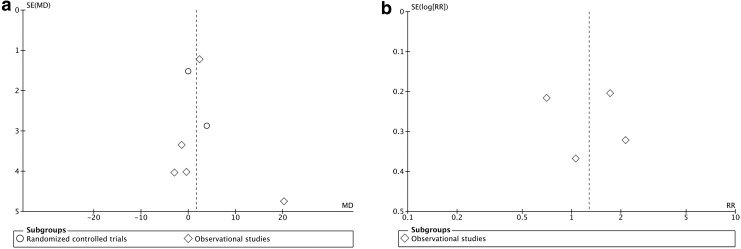 graphic file with name fig-6.jpg