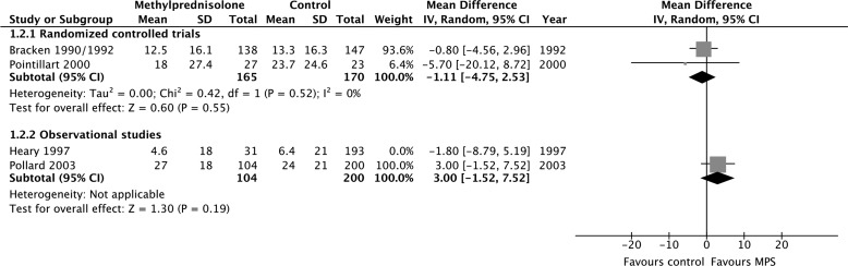 graphic file with name fig-13.jpg