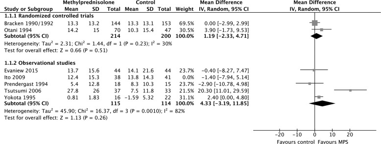 graphic file with name fig-12.jpg