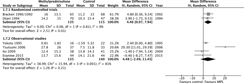 graphic file with name fig-7.jpg