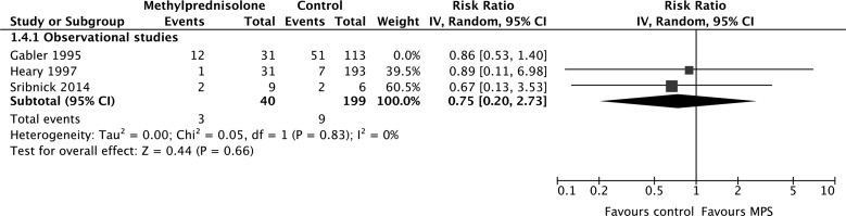 graphic file with name fig-15.jpg